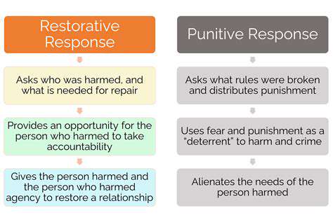 AvoidingHarshorPunitiveTones
