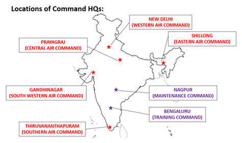 BeyondtheBasics:CombiningCommandsandAdvancedTraining