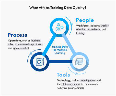 EvaluatingTrainingDataQualityandCoverage
