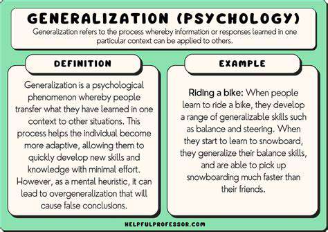 GradualExposure:TheFoundationofGeneralization