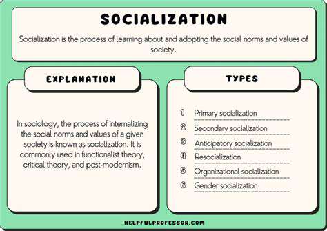 KeyComponentsofEffectiveEarlySocialization