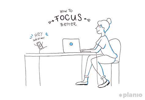 OvercomingDistractionsandMaintainingFocus:StrategiesforSuccess