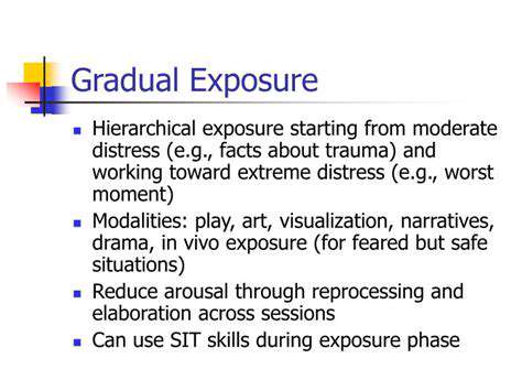 SafeandGradualExposureTechniques