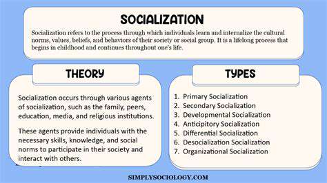 Socialization:BeyondtheBasics