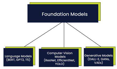 TheFoundation:RecognizingBasicCommands