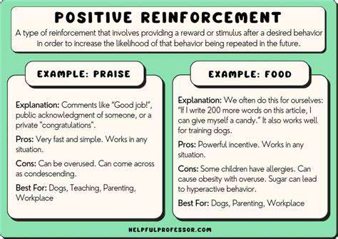 Early Exposure to Sounds and Objects: Raising Resilient Puppies