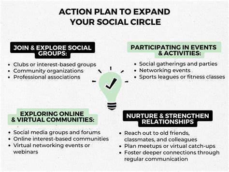 BeyondtheFirstWeeks:ExpandingtheSocialCircle