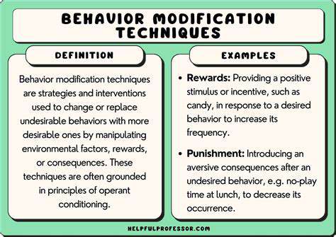 Addressing Aggression in Adult Dogs: When to Seek Professional Help