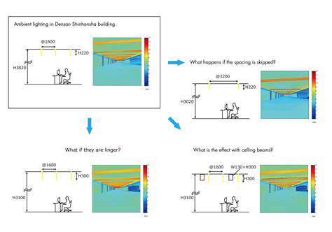 GraduallyIntroducingDifferentLightEnvironments