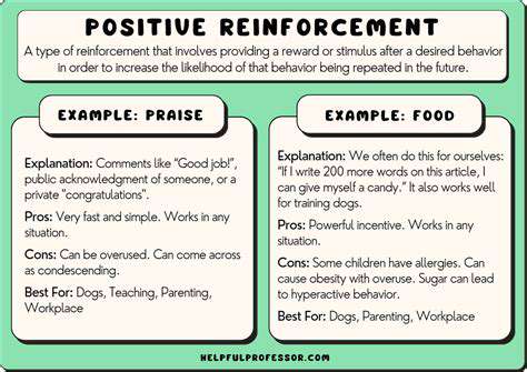 Making Every Command Count: Precision in Puppy Obedience