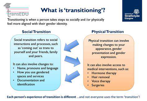 BeyondGenderandAppearance:ImportanceofDifferentInteractions