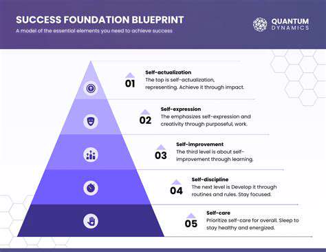 CreatingaPositiveAssociation:TheFoundationofSuccess